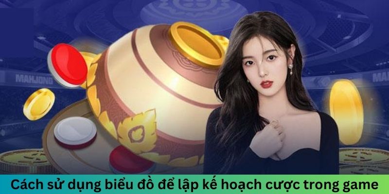 Cách sử dụng biểu đồ để lập kế hoạch cược trong game